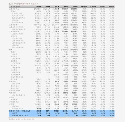 潤(rùn)邦股份（002483）動(dòng)態(tài)點(diǎn)評(píng) 并表中油環(huán)保助推業(yè)績(jī)?cè)鲩L(zhǎng)，危廢行業(yè)布局前景廣闊