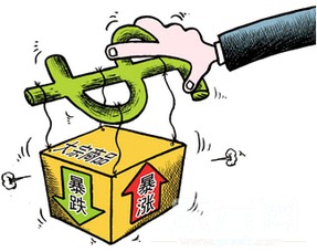 美元指數(shù)持續(xù)下行，商品市場(chǎng)多頭情緒高漲